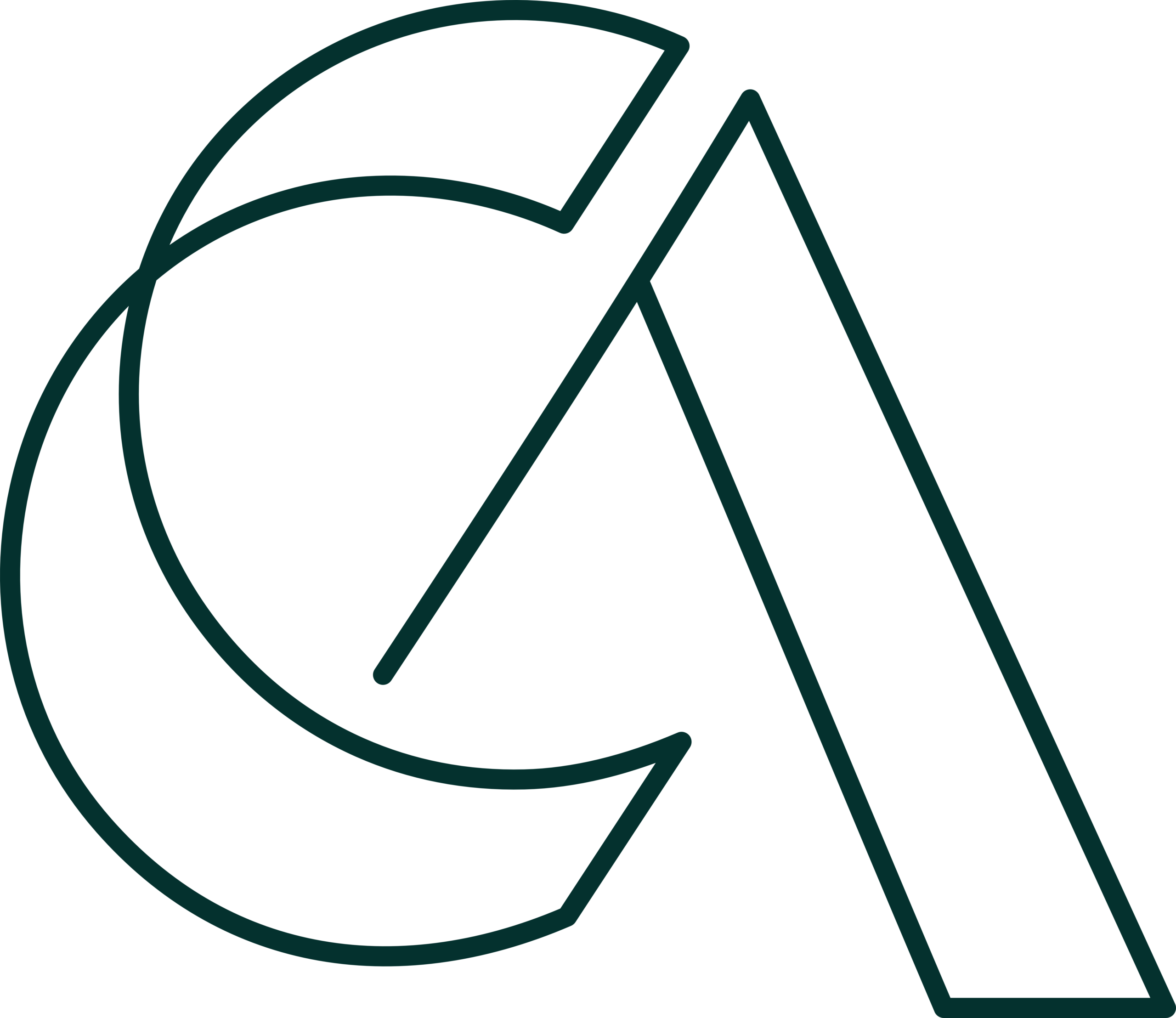 Cistaro Azevedo | Dermatologia